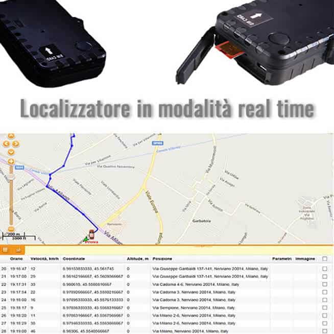 Auto localizzatori